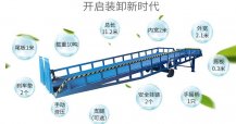 8-10T移動(dòng)式登車橋/液壓裝卸平臺(tái)/叉車集裝廂卸貨